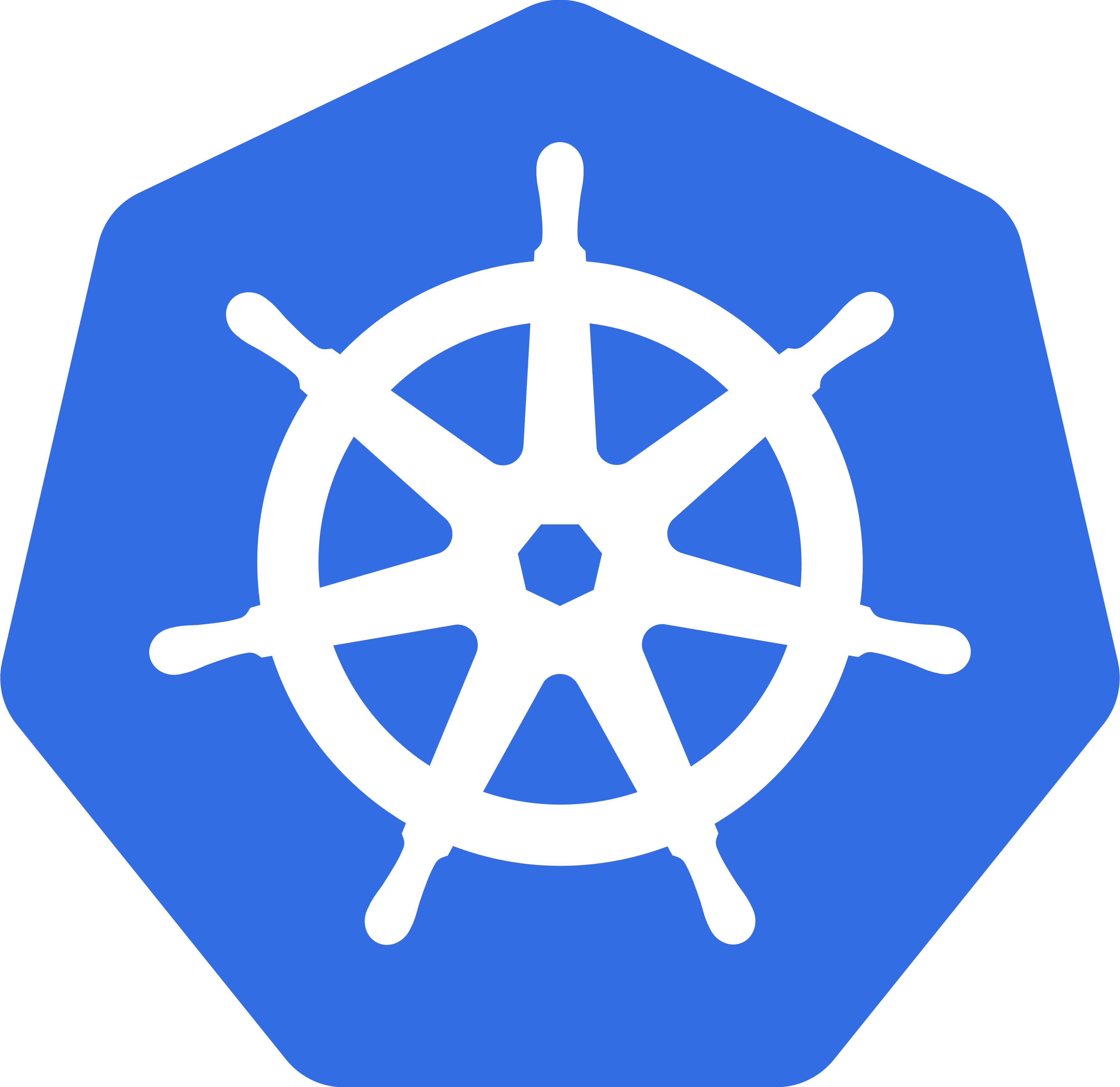 Kubernetes